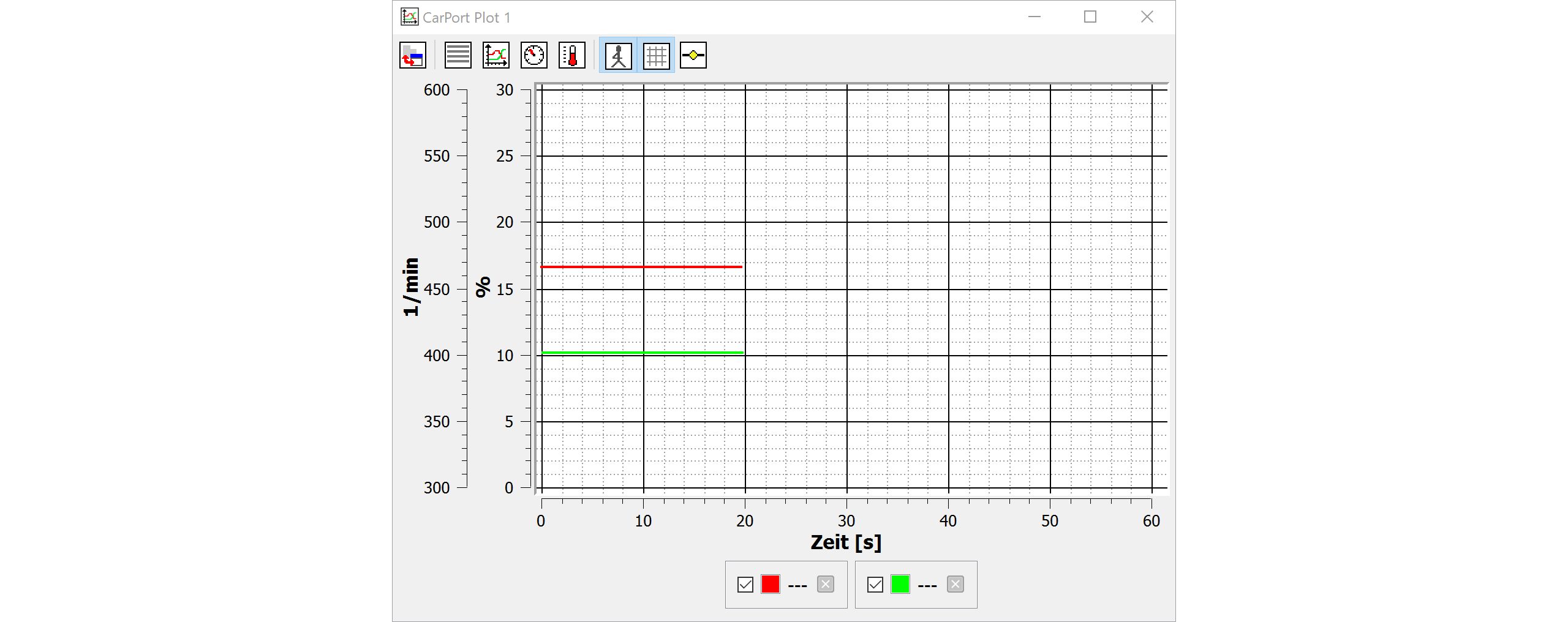 Grafische Darstellung