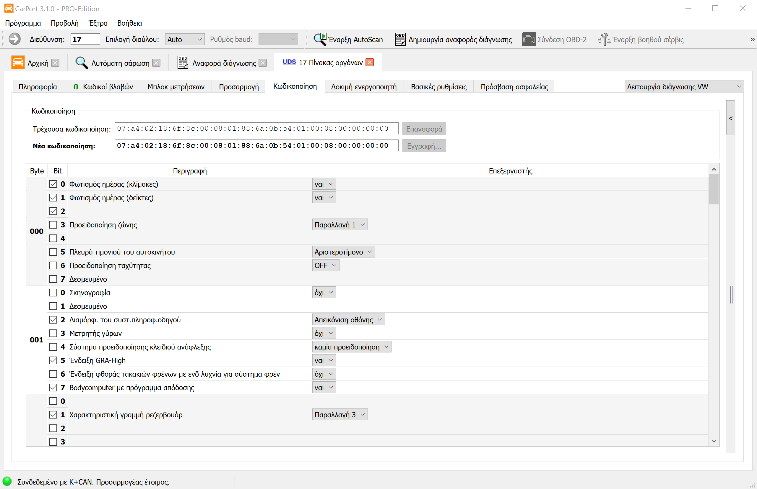Κωδικοποίηση