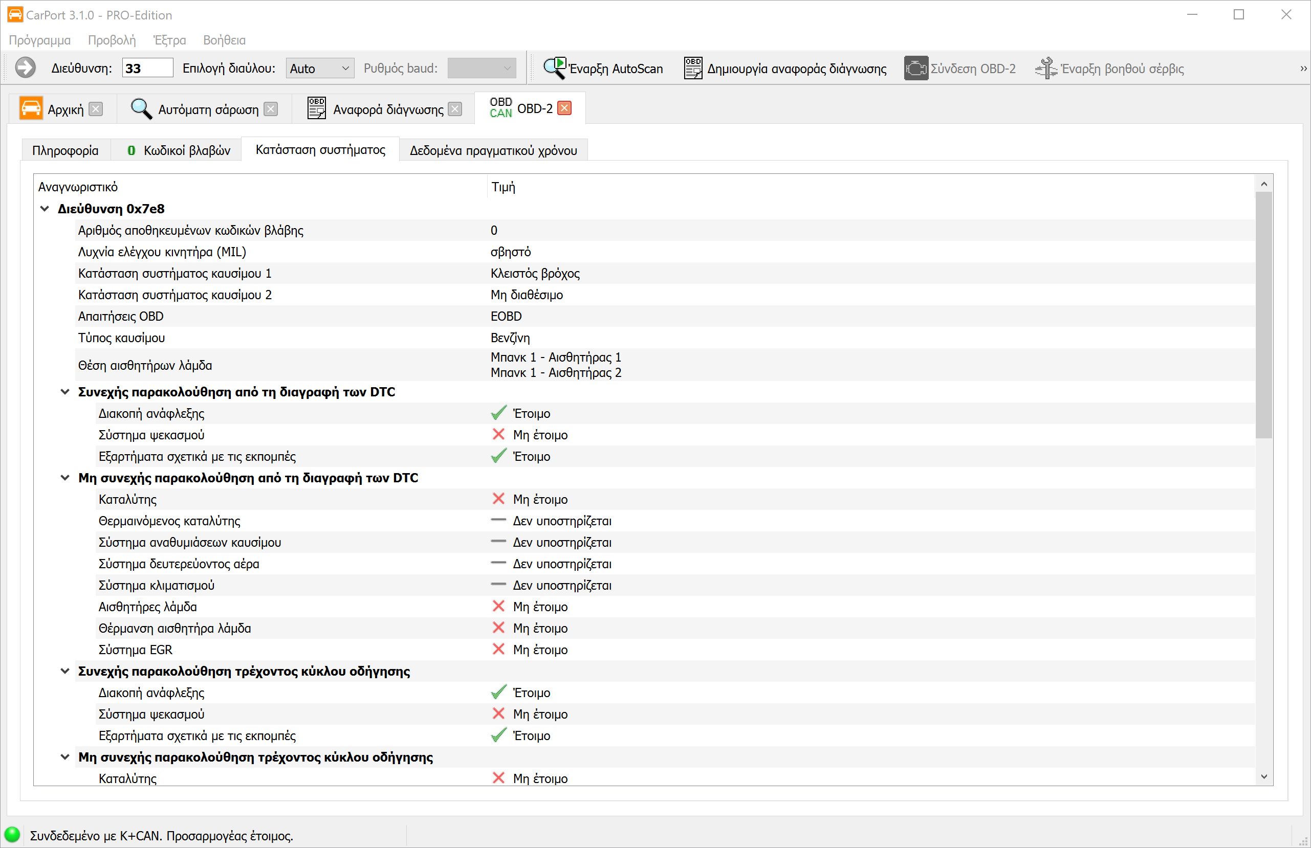 Διάγνωση OBD2