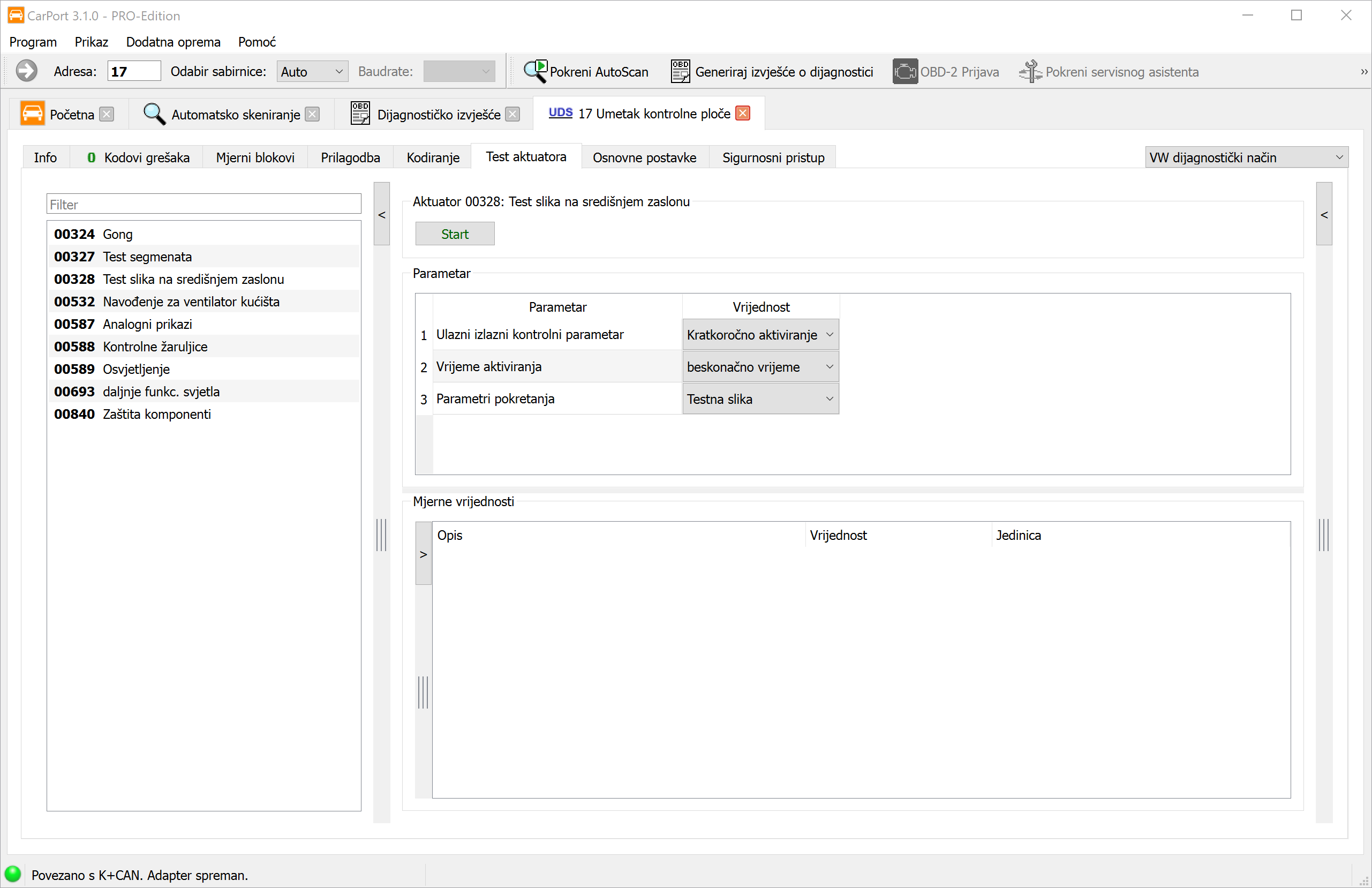Test izvršnih elemenata