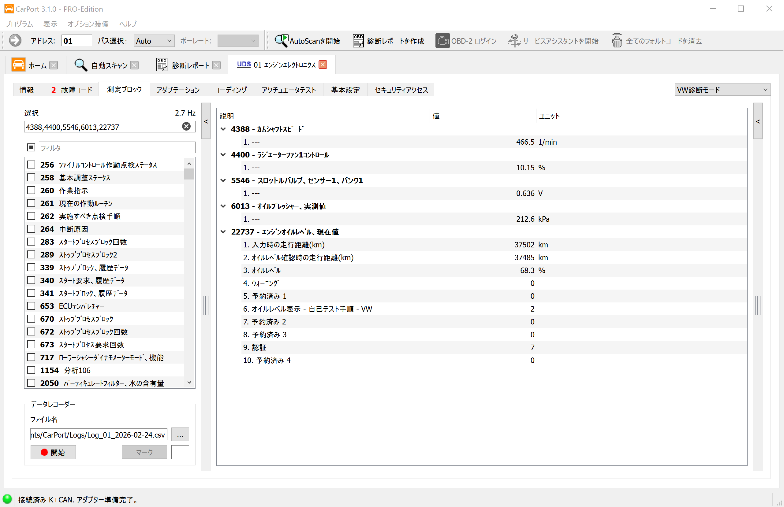 測定値ブロック