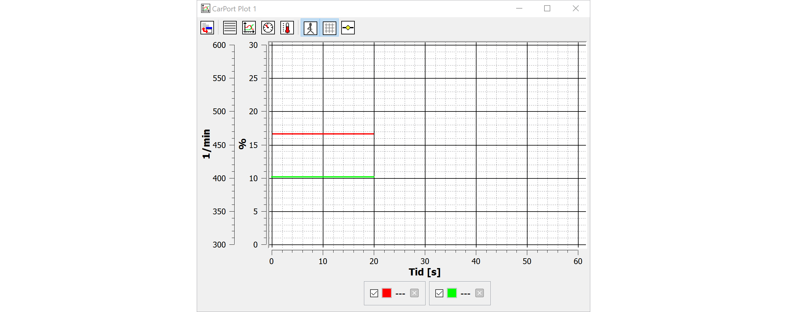 Grafisk fremstilling