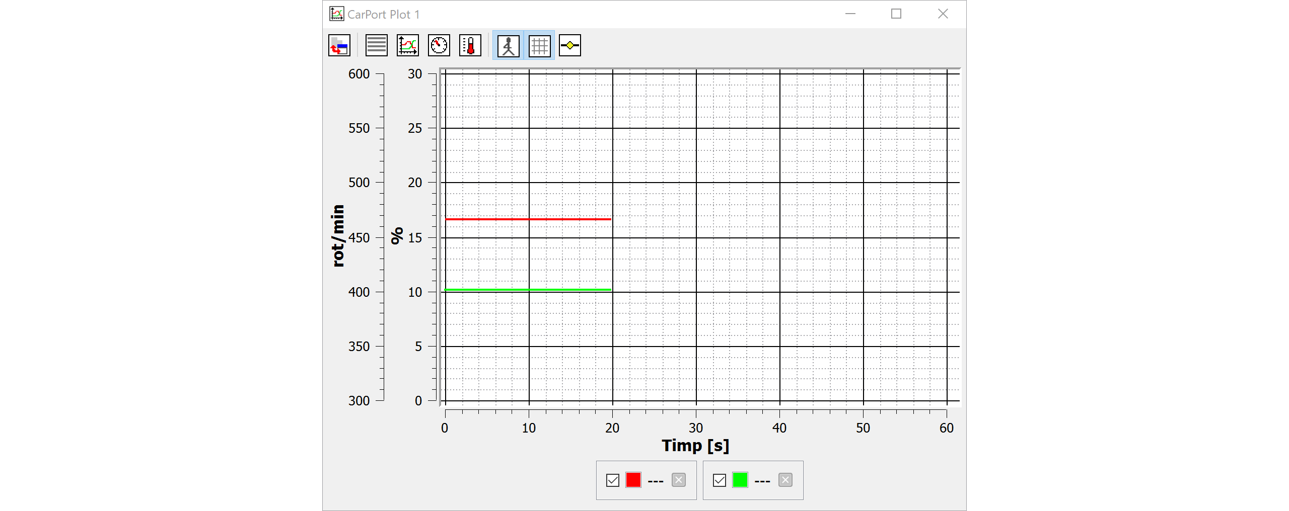 Reprezentare grafică