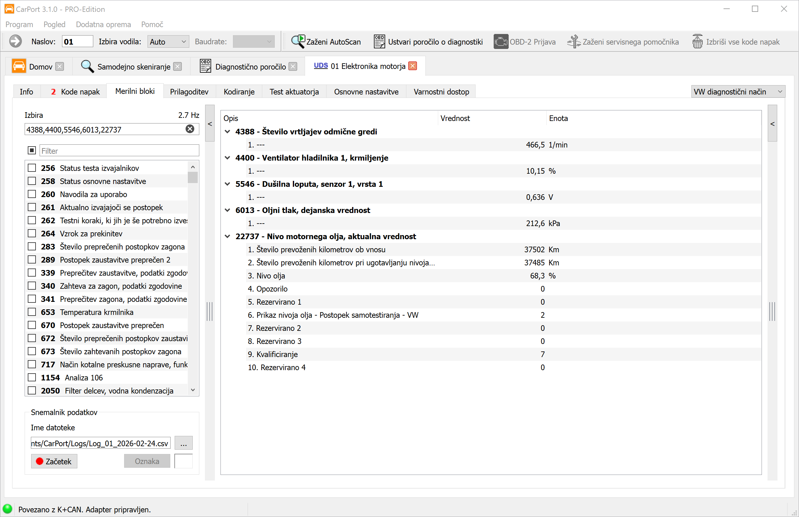 Bloki merilnih vrednosti