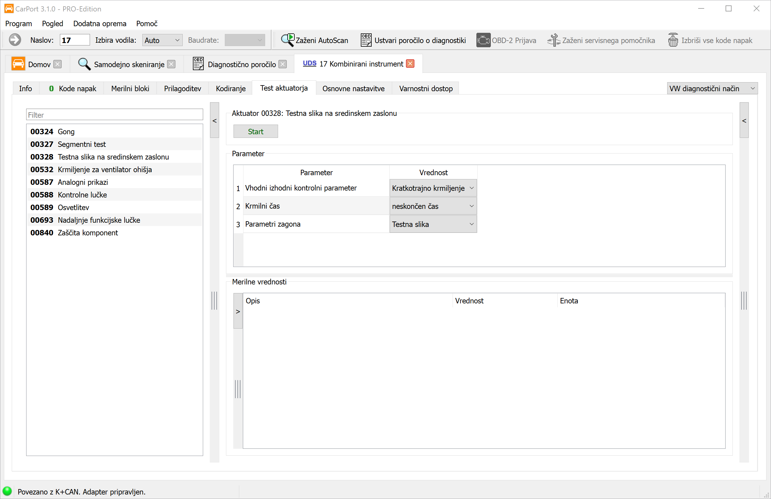 Test izvršnih členov