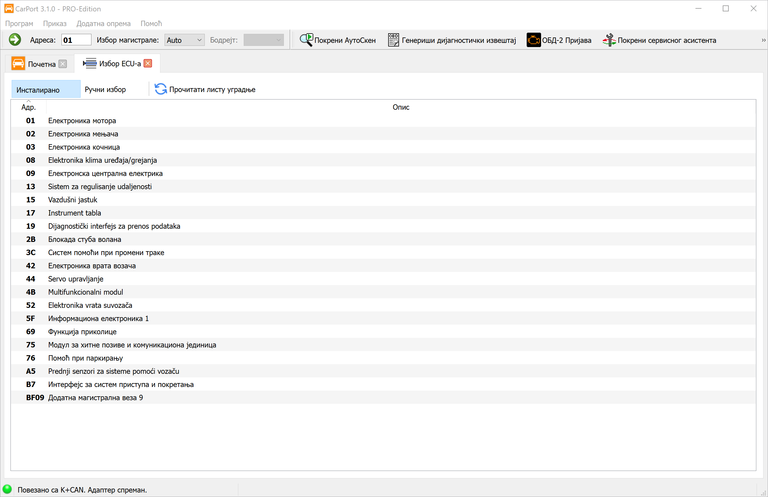 Izbor upravljačke jedinice