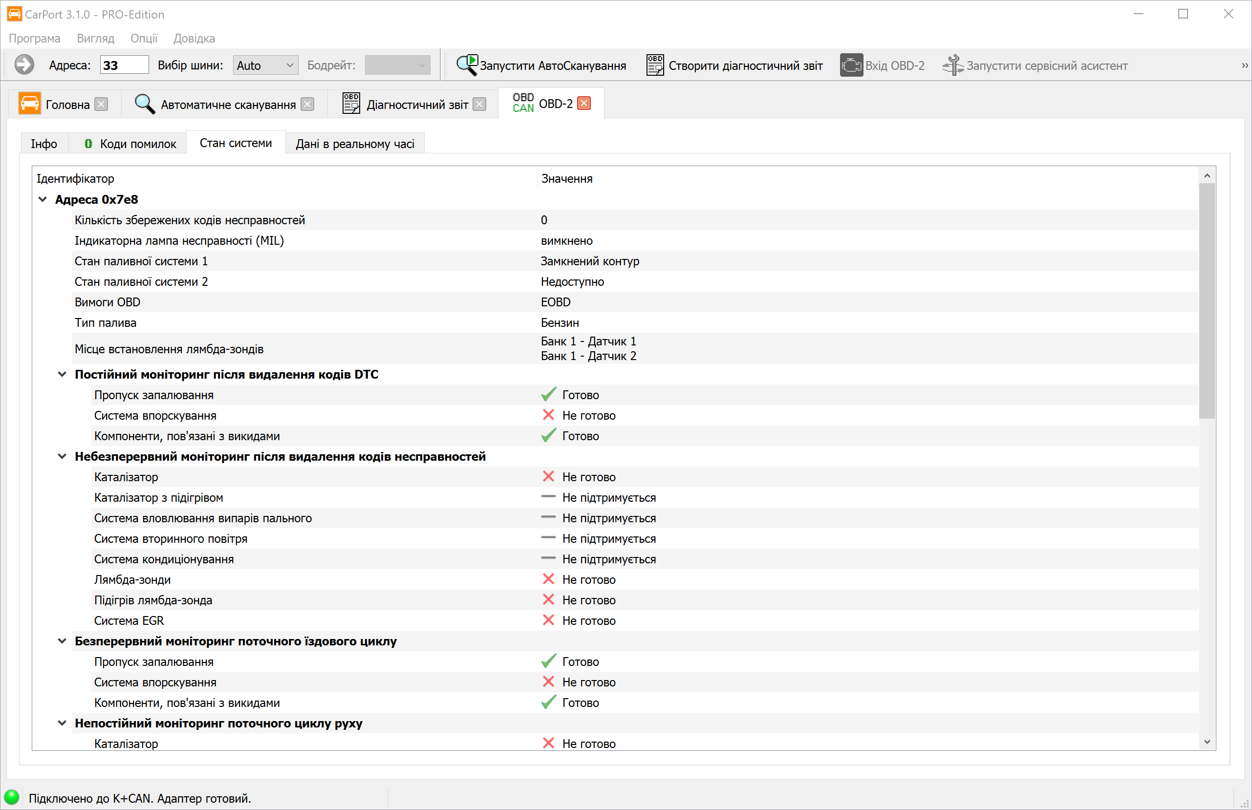 Діагностика OBD2
