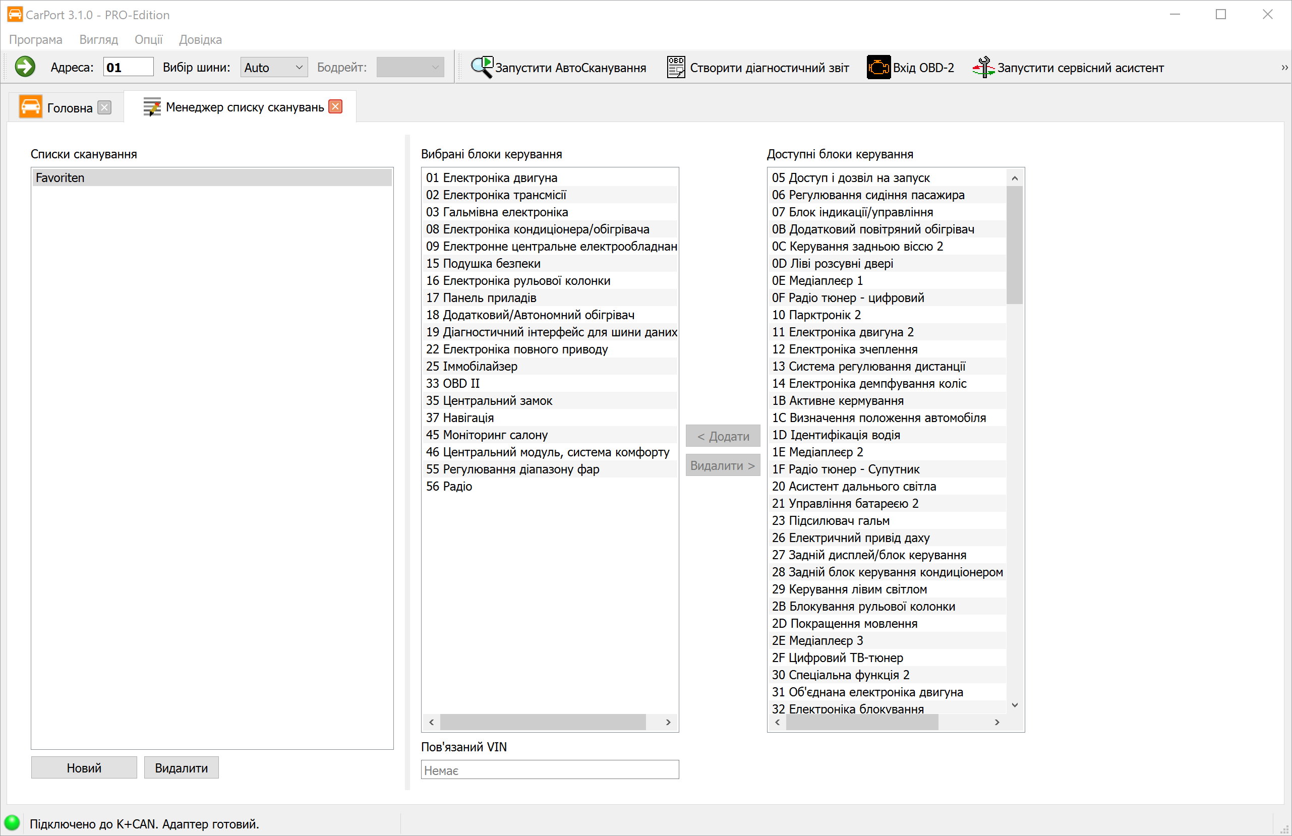 Списки сканування